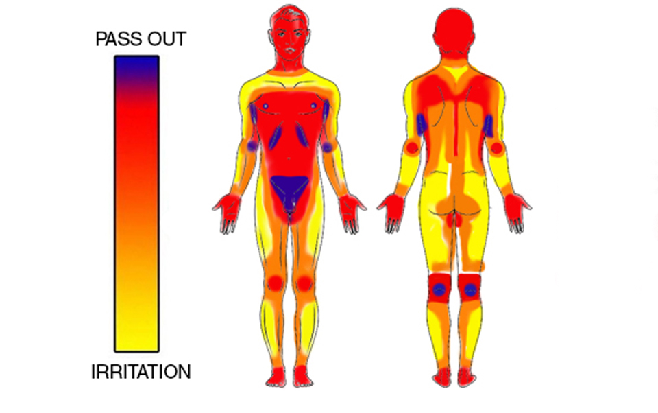 5. The Most Painful Areas for Rib Tattoos - wide 6